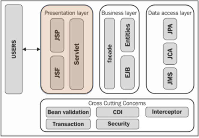 ebook gale contextual