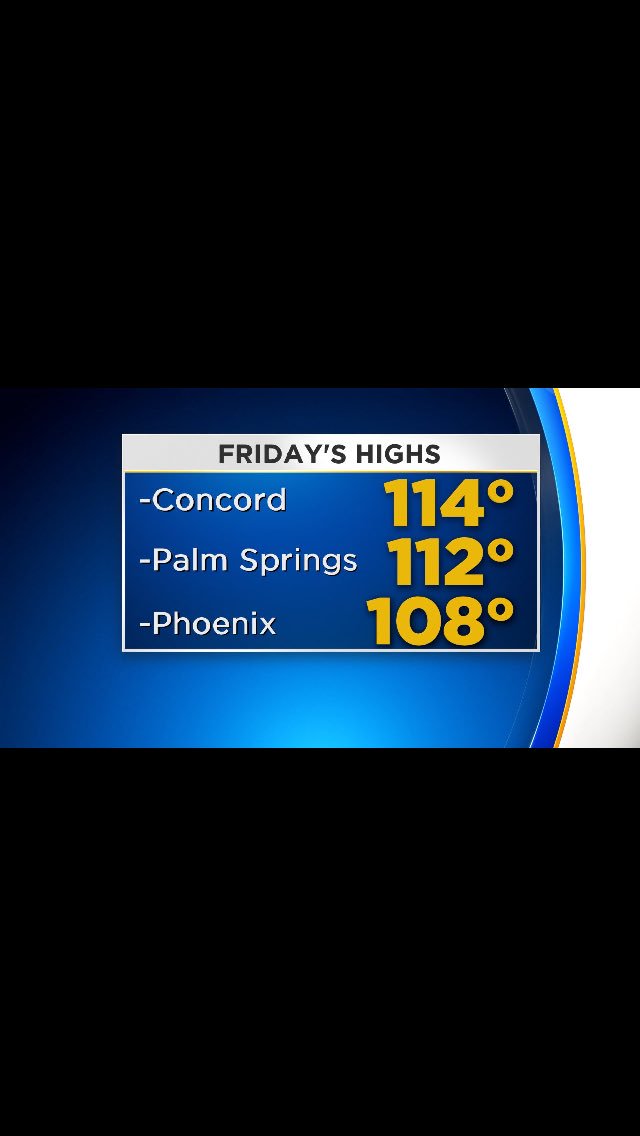 NightBeatTV's tweet photo. #OutsideAndMore forecast: are you ready for the heat that's coming our way?!? From 89 in #SF... 94 in #Oakland... to #Livermore at 114! https://t.co/dJBJMXmfQS