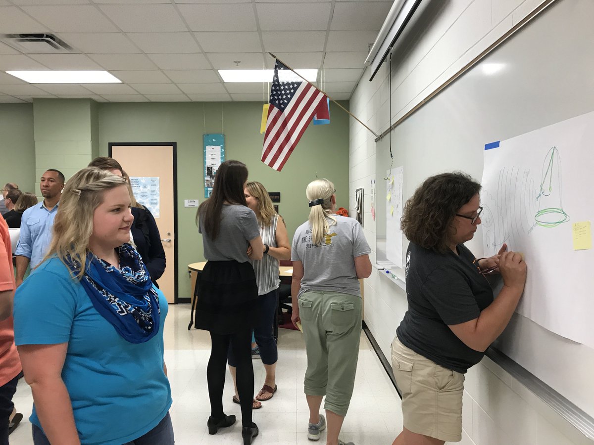 sherrihane's tweet photo. Exploring a gallery walk during a phenomenal science PD. Preparing to inspire our students! #a2gether, #a2schools https://t.co/CrrGO2IrU2