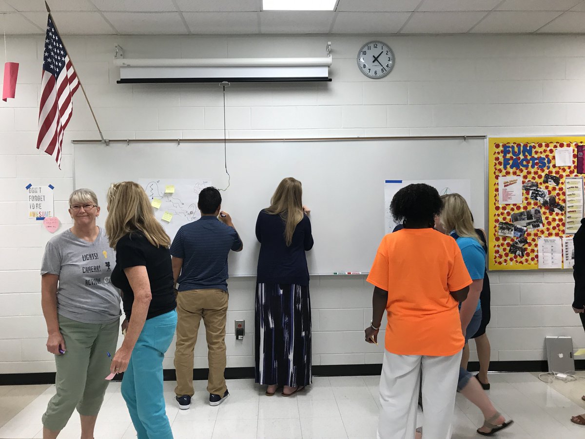 sherrihane's tweet photo. Exploring a gallery walk during a phenomenal science PD. Preparing to inspire our students! #a2gether, #a2schools https://t.co/CrrGO2IrU2