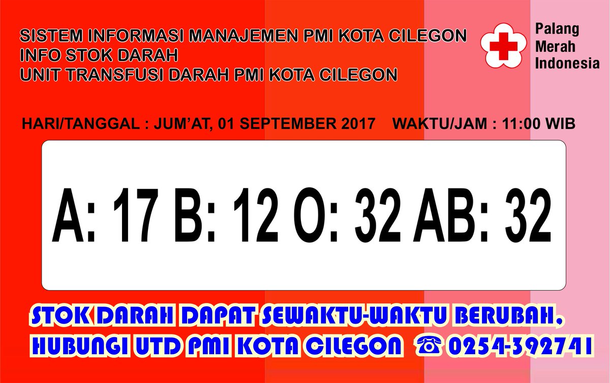 Stok Darah UTD PMI Cilegon, (01/09/2017) 11 : 00  WIB
Stok dapat sewaktu2 berubah hub. ☎0254-392741
<a href="/palangmerah/">Indonesian Red Cross</a> <a href="/Blood4LifeID/">BFL INDONESIA</a> <a href="/info_cilegon/">Info Cilegon</a>