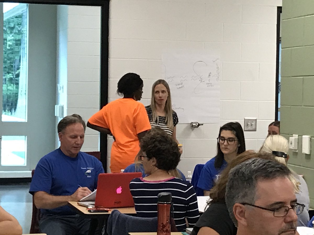 sherrihane's tweet photo. Exploring a gallery walk during a phenomenal science PD. Preparing to inspire our students! #a2gether, #a2schools https://t.co/CrrGO2IrU2