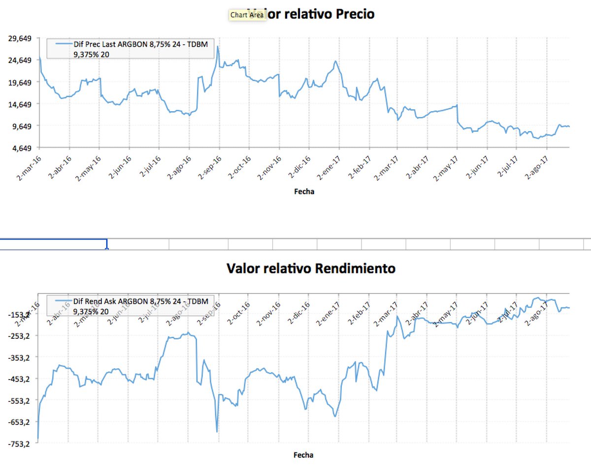 Delta EM Advisors tweet media