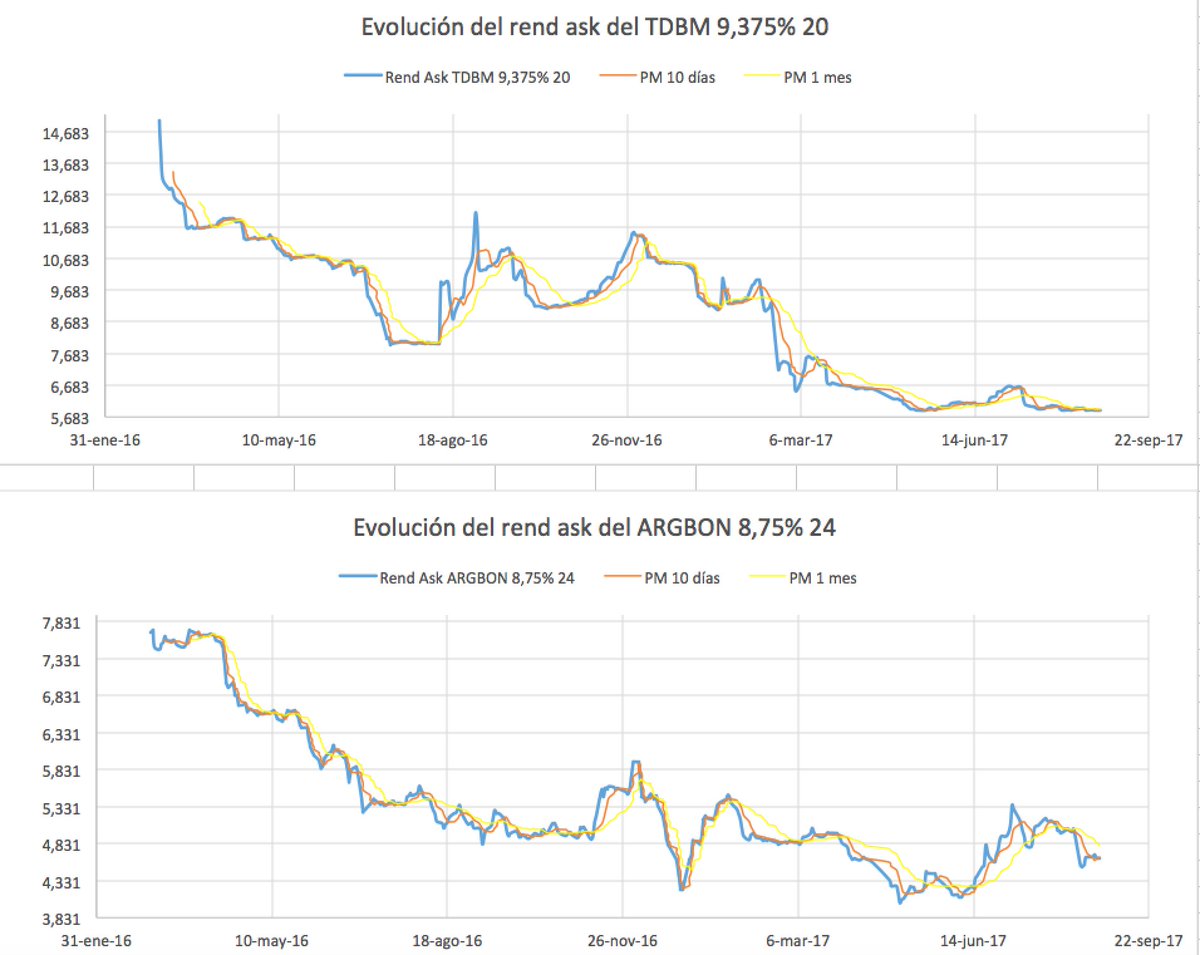 Delta EM Advisors tweet media