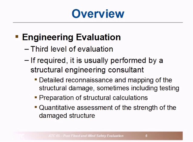 ErnestoGuevaraO's tweet photo. #ATC45 #Safety Evaluation #Buildings #WindStorms #Floods https://t.co/Cl9AW3D00L #Harvey2017 #HarveyFlood #HarveyStorm Thanks @ATCouncilorg https://t.co/lngzL8wBNc