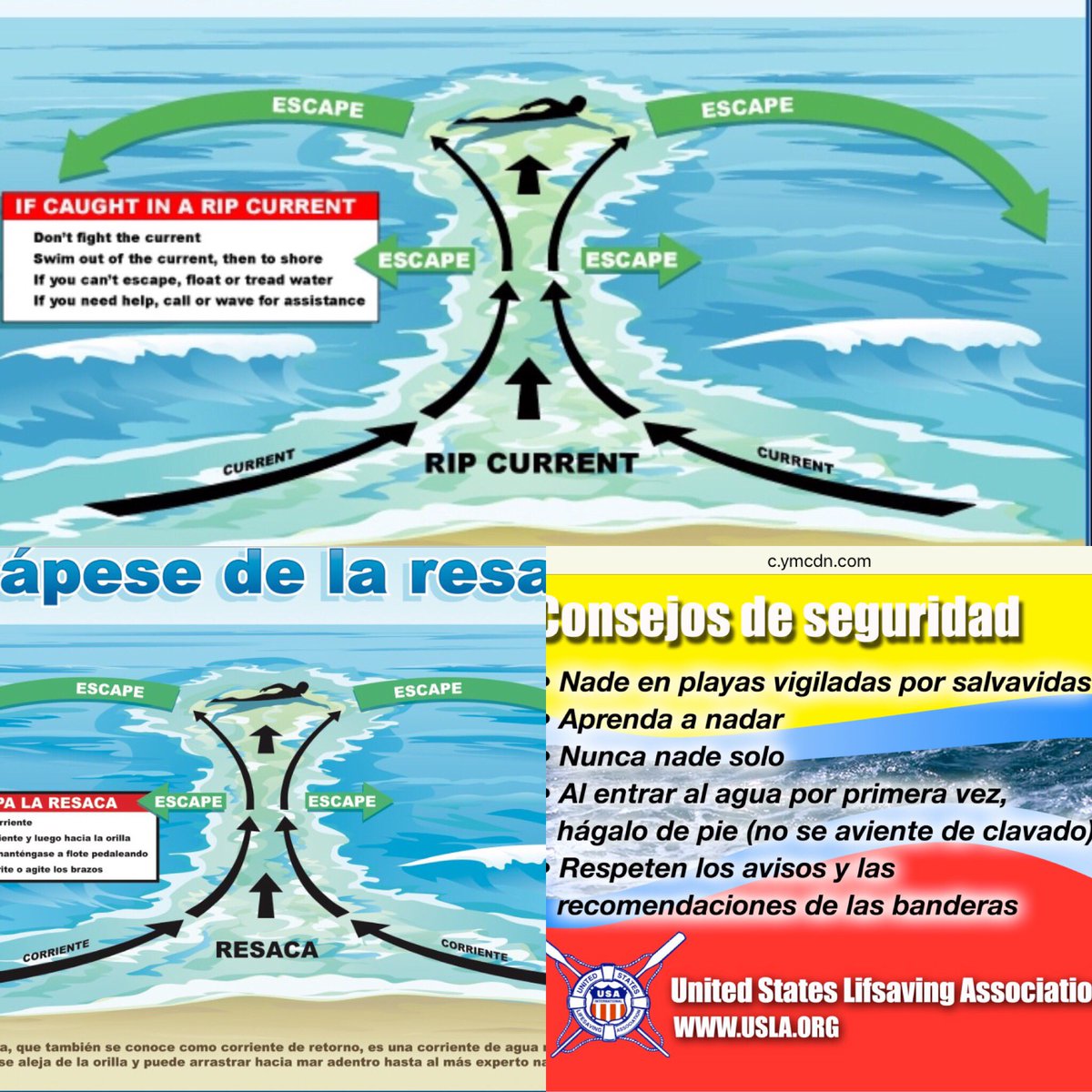 SFFDPIO's tweet photo. *** NEIGHBORING Agencies please RT*** COMING  TO SAN FRANCISCO BEACHES TO COOL OFF? Follow these safety tips:  https://t.co/RLagN3YuLr https://t.co/5zhf2VOiwE
