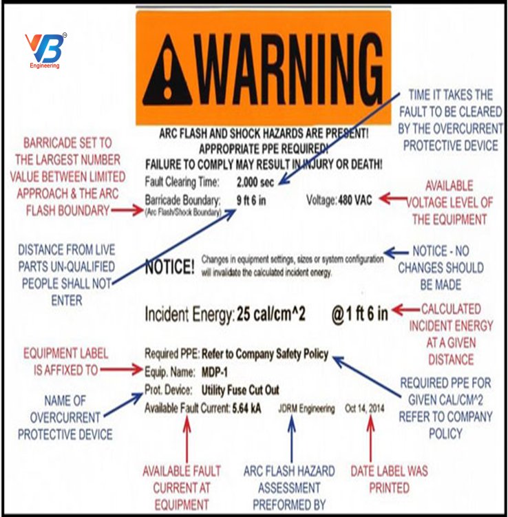 VBengineering's tweet photo. #Arcflashtraining teaches those subject to #arcflashhazards how to recognize the hazards.. For more info click here.
https://t.co/QzHvSOIYub https://t.co/4Gfsms5V5v