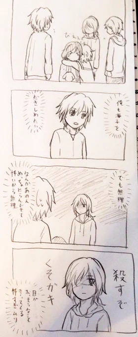 今回投稿した話の野郎ども 