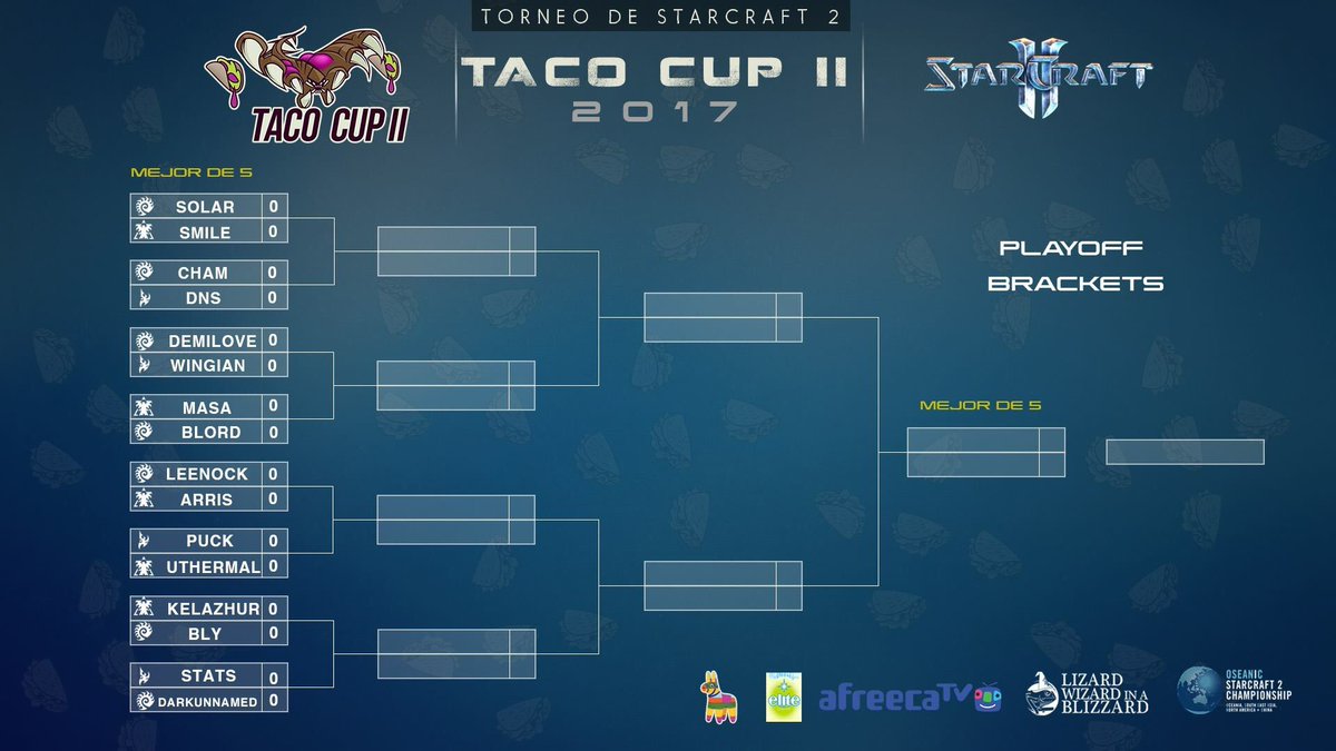 1FPro's tweet photo. Show @BLordSc2 some love as he takes on @MaSa_sc2 in the Taco Cup II! Lets GOO Blord! #1FWin https://t.co/awCBq9J3tJ