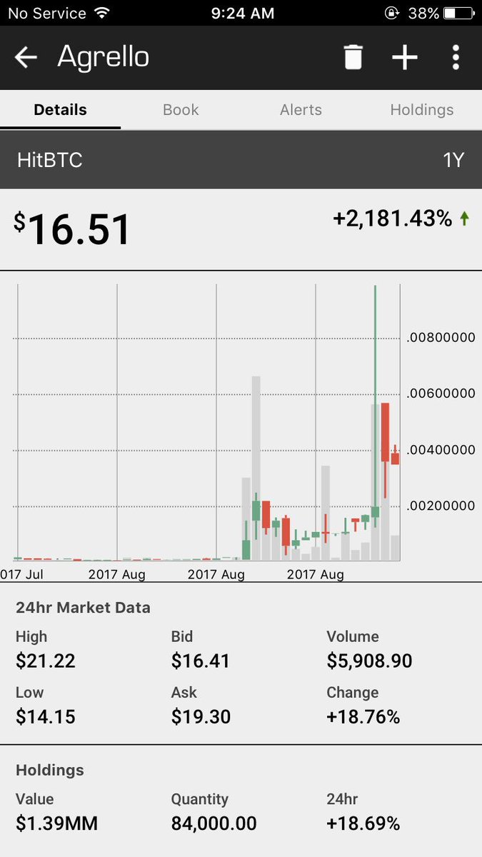 Joseph Dray (@itsjoeydray) / Posts / X