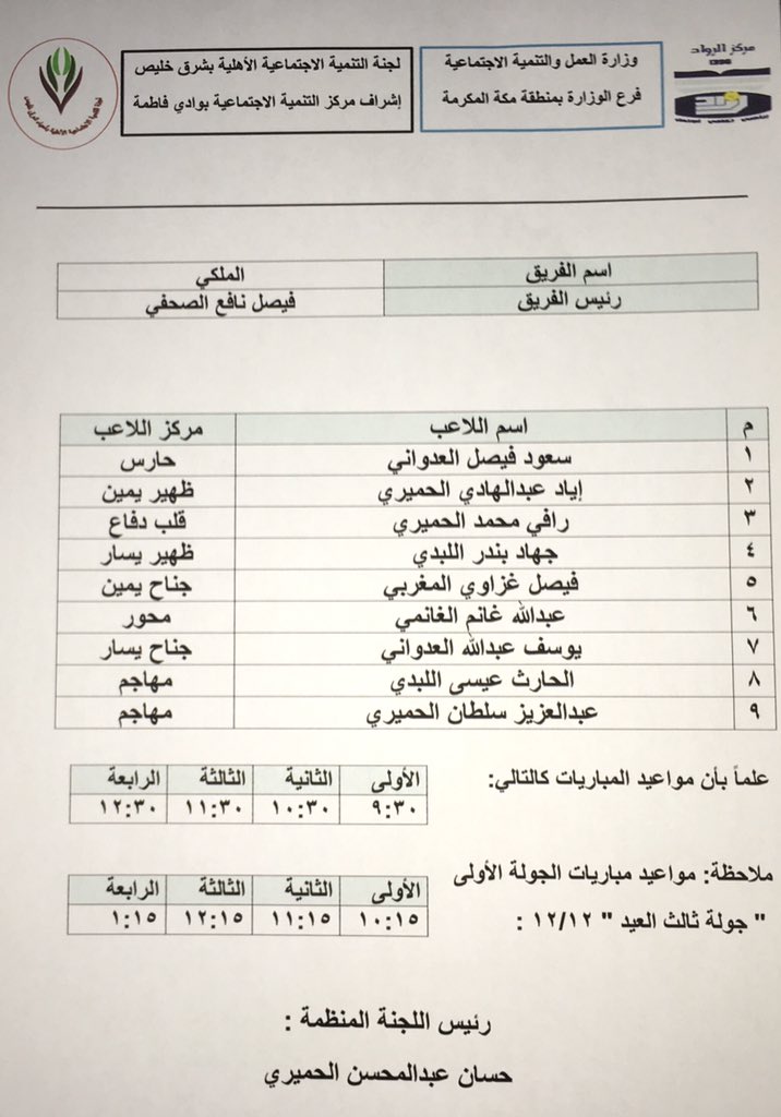 alrowad1396's tweet photo. فرق المجموعة الأولى 
لـ #دورة_الرواد_للأفراد_عيد_الحج_١٤٣٨هـ. https://t.co/AKpl29RhoZ