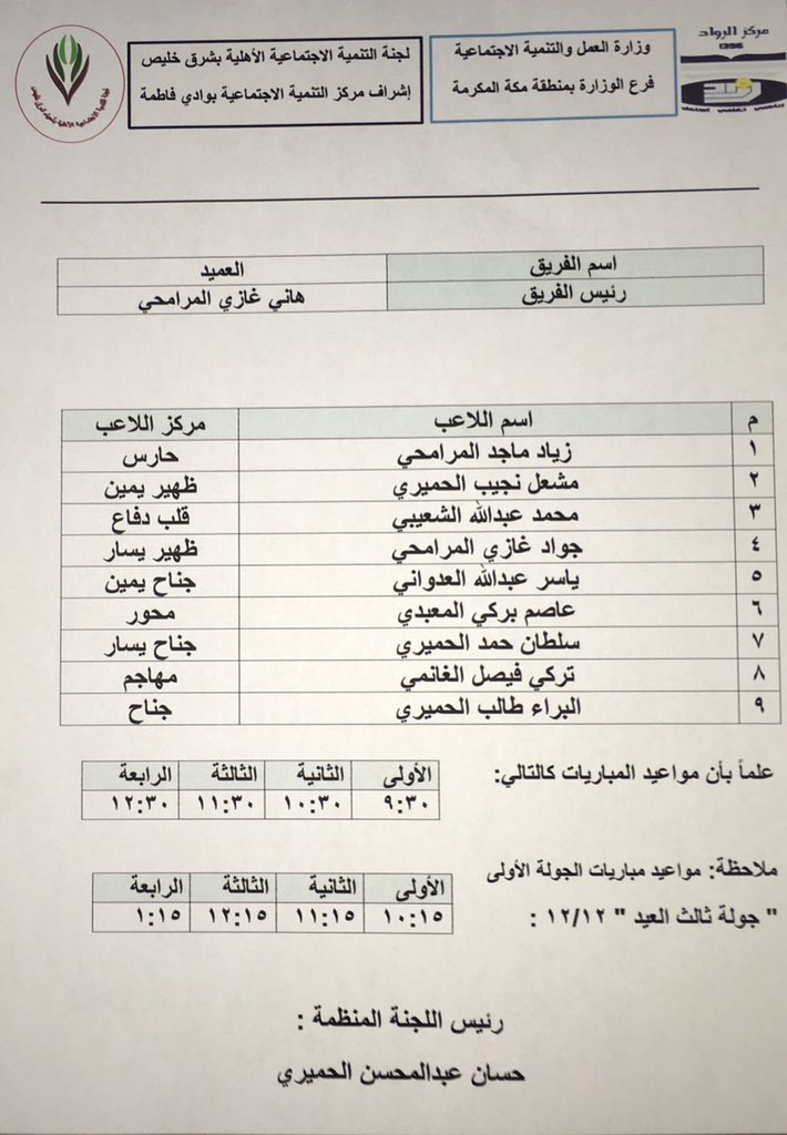 alrowad1396's tweet photo. فرق المجموعة الأولى 
لـ #دورة_الرواد_للأفراد_عيد_الحج_١٤٣٨هـ. https://t.co/AKpl29RhoZ