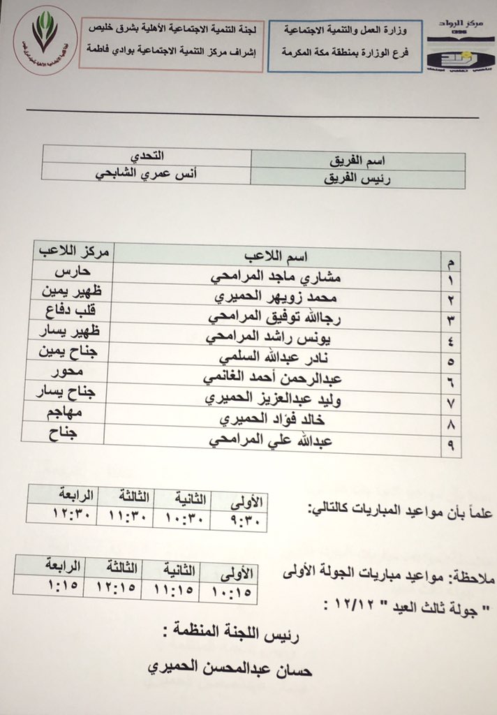 alrowad1396's tweet photo. فرق المجموعة الأولى 
لـ #دورة_الرواد_للأفراد_عيد_الحج_١٤٣٨هـ. https://t.co/AKpl29RhoZ
