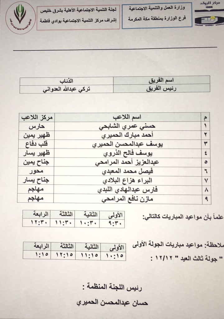 alrowad1396's tweet photo. فرق المجموعة الأولى 
لـ #دورة_الرواد_للأفراد_عيد_الحج_١٤٣٨هـ. https://t.co/AKpl29RhoZ