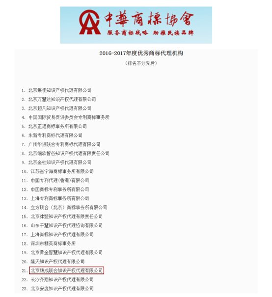 Chang_Tsi's tweet photo. Chang Tsi &amp; Partners awarded the honor of “2016-2017 Excellent Trademark Agency”
https://t.co/xK4znu2sxA https://t.co/WpwkFu8z6M