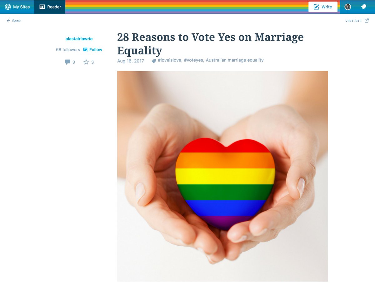 WordPress.com tweet media