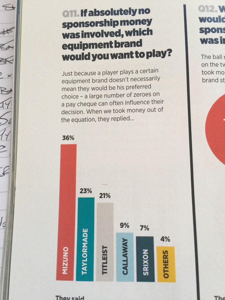 Andy Brindle tweet media