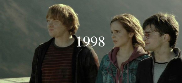 MuggleNet's tweet photo. "The scar had not pained Harry for nineteen years. All was well." #19yearslater https://t.co/h6BJ8blOFP
