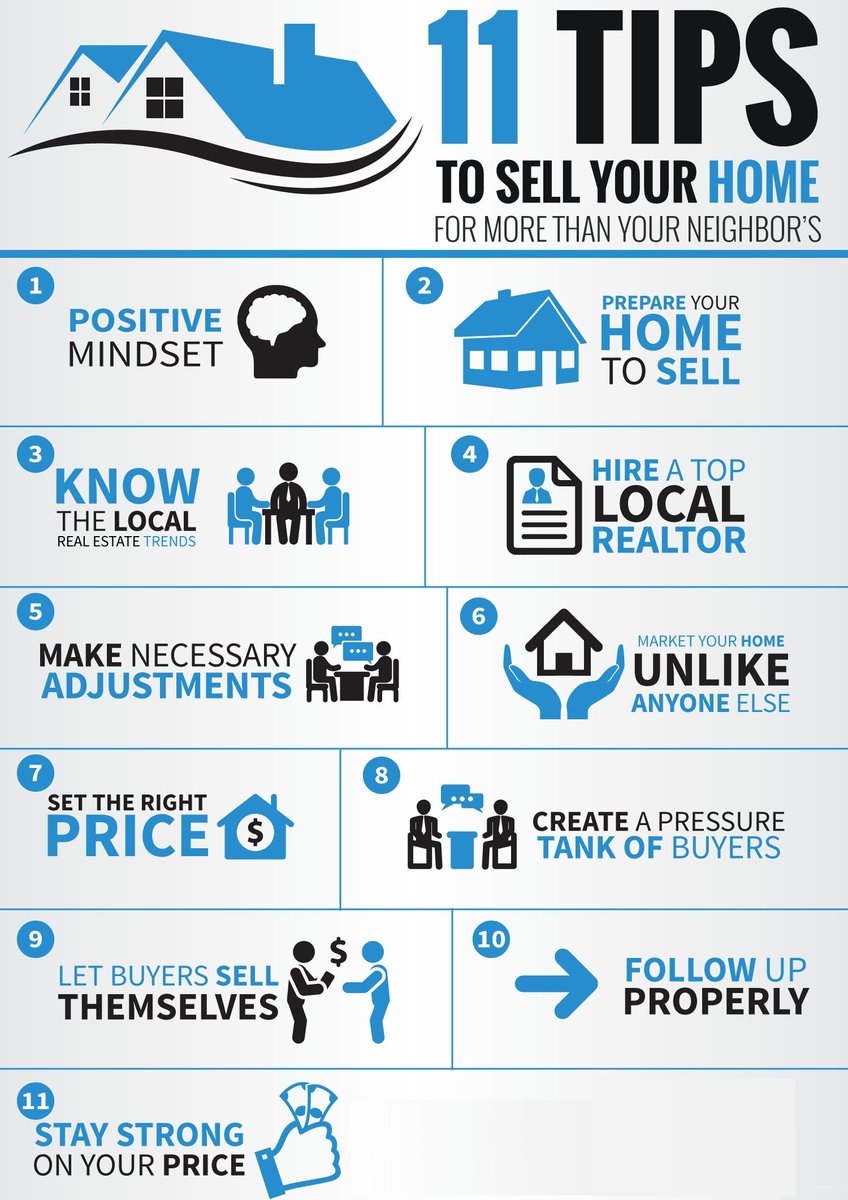 NewBlockInvest's tweet image. 