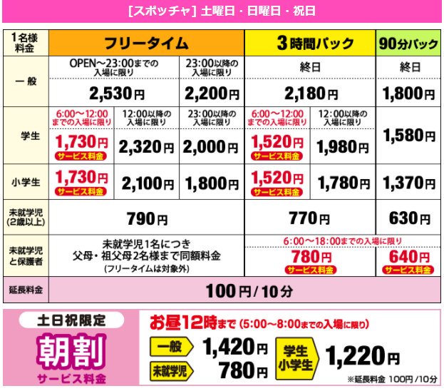 Uzivatel ラウンドワンスタジアム盛岡店 Na Twitteru 休日のスポッチャは 朝がオトク 朝8時までの入場で最大お昼の12時まで遊び放題 ちょっとだけ早起きして たくさん遊んでくださいねっ ラウワン 盛岡店 スポッチャ 朝割 ナインボット Uzivatel ラウンドワンスタジアム盛岡店 Na Twitteru 休日のスポッチャは 朝がオトク 朝8時までの入場で最大お昼の12時まで遊び放題 ちょっとだけ早起きして たくさん遊んでくださいねっ ラウワン 盛岡店 スポッチャ 朝割 ナインボット