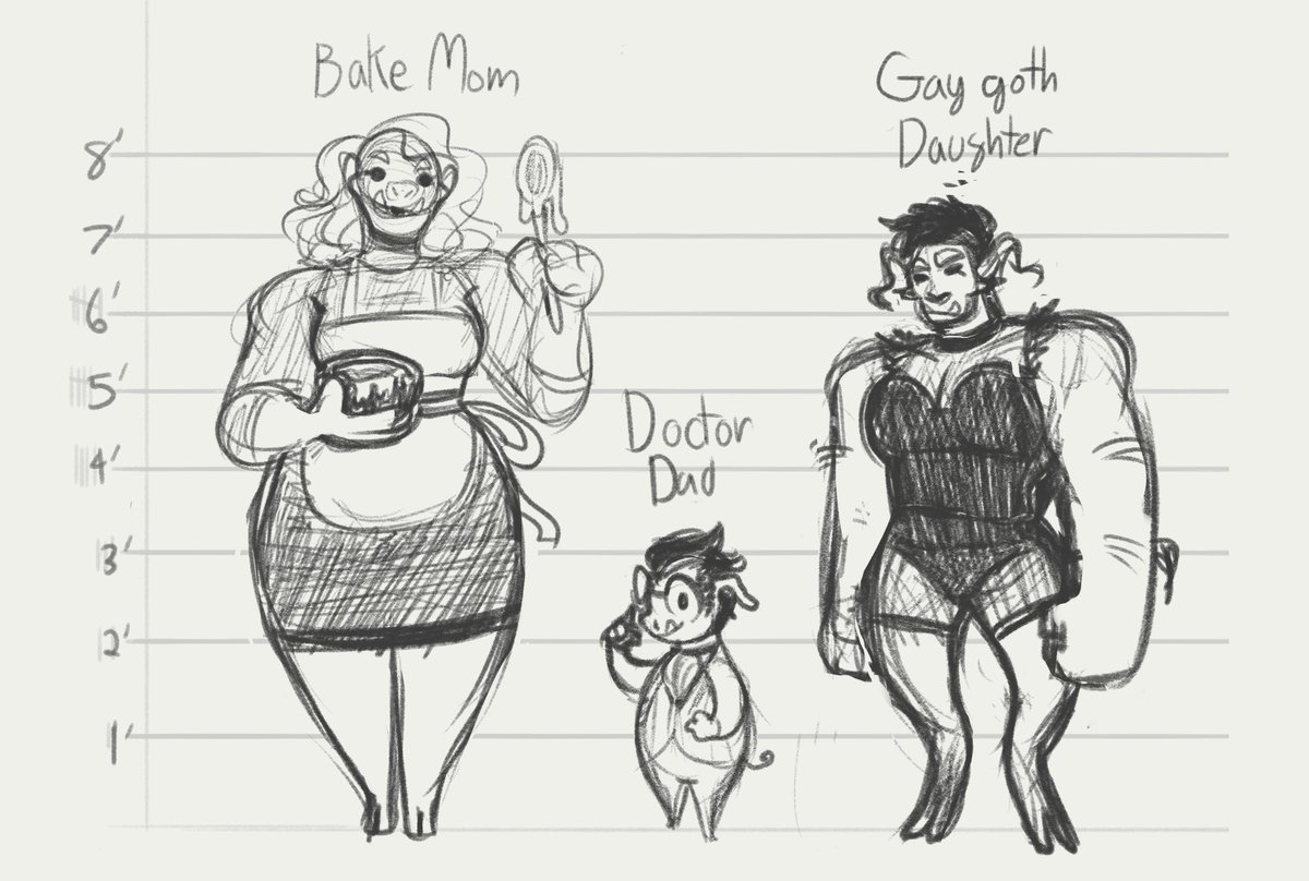 a quick family lineup!! also messing w/ her proportions a bit more 