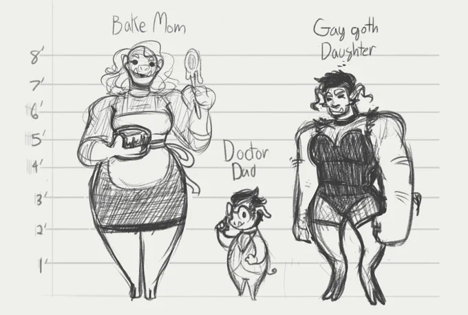 a quick family lineup!! also messing w/ her proportions a bit more 