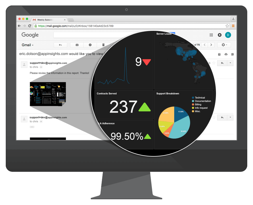 DecideAdvisory's tweet photo. AppInsights https://t.co/lOOYk3oOP7 #BusinessIntelligenceSoftware #BusinessIntelligenceSoftware #DashboardSoftware #SoftwareReview https://t.co/bhmwMrs4kw