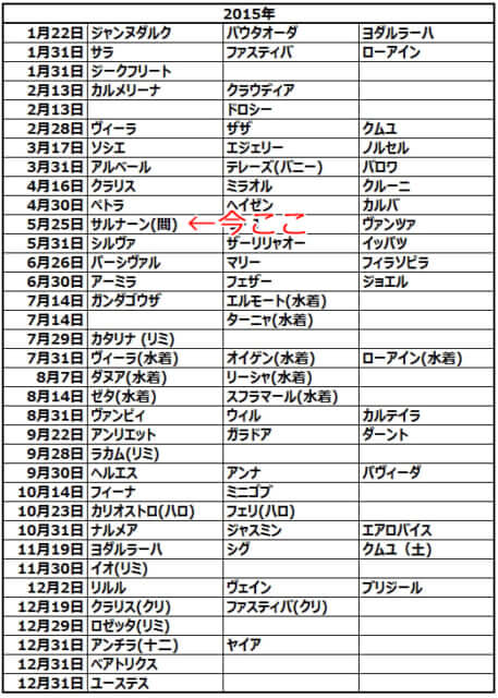 ミムメモ速報 グラブル 三手が来れば無条件で化けるってわけじゃない どうなる今後のリミ武器 キャラ武器最終上限解放 予想談義 T Co Isznim5p0t ミムメモ速報 グラブル 三手が来れば無条件で化けるってわけじゃない どうなる今後のリミ武器 キャラ武器最終上限解放 予想談義 T Co Isznim5p0t