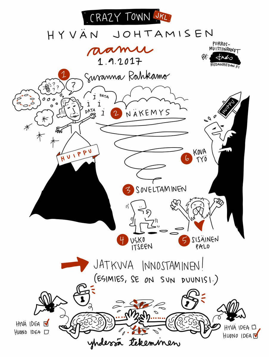 Susanna Rahkamo Crazy Town Jyväskylän aamussa -  <a href="/ssusu/">Susanna Rahkamo</a> #CTjkl