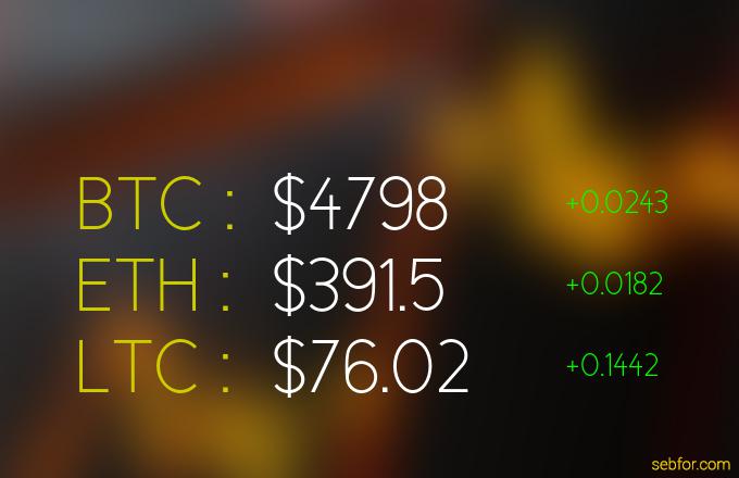 Sebforreports's tweet photo. Live Price Update : https://t.co/pnrm5VEKUa