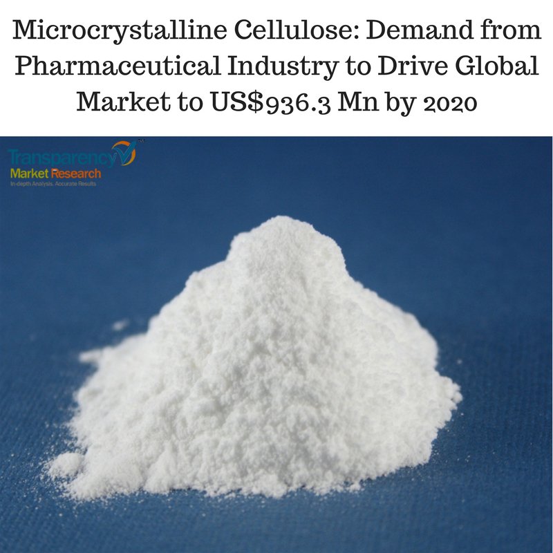 TMR_Insights's tweet photo. Global #Microcrystalline #Cellulose (MCC) Market
https://t.co/iywmuyfsx5
Driver: Rapid growth of the global #food and #beverage industry https://t.co/rpg8fTjXtV