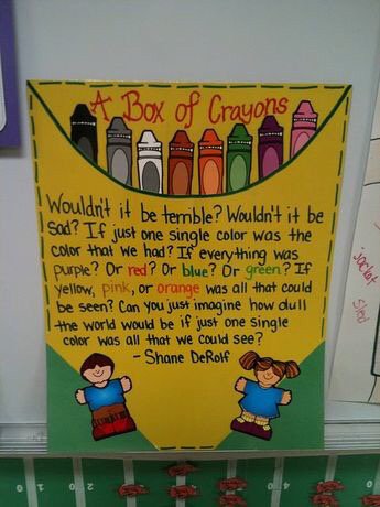 MissHunter24's tweet photo. I found this really cute and inspiring #acuedu_p  https://t.co/diYj3kCj0Z https://t.co/8dtM558Gtd
