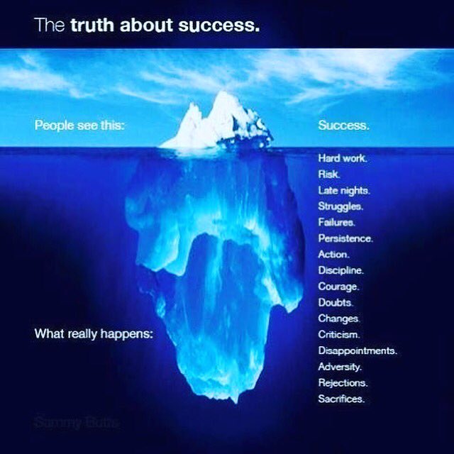 Coach_E_B's tweet photo. It's the unseen hours that grow the roots of Success. The Process is not microwaveable, stop complaining &amp; dive into the Work!! #doyourwork https://t.co/TH6zFQAkHW