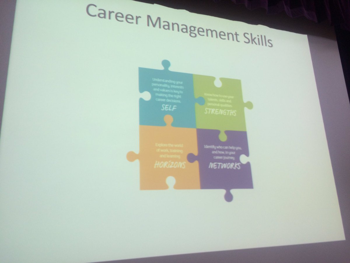 LornshillCareer's tweet photo. @Lornshill @skillsdevscot Mr Nicholson our SDS Adviser explaining Career skills in an interactive way #makingafuture #skills https://t.co/FjVtPMMebV