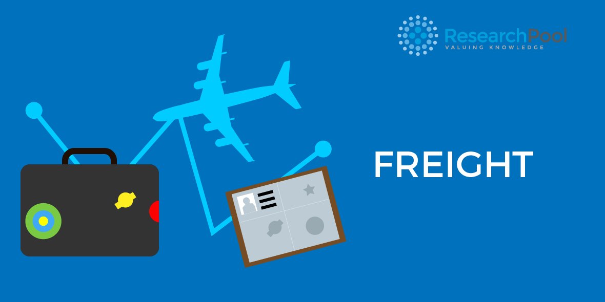 ResearchPool tweet media