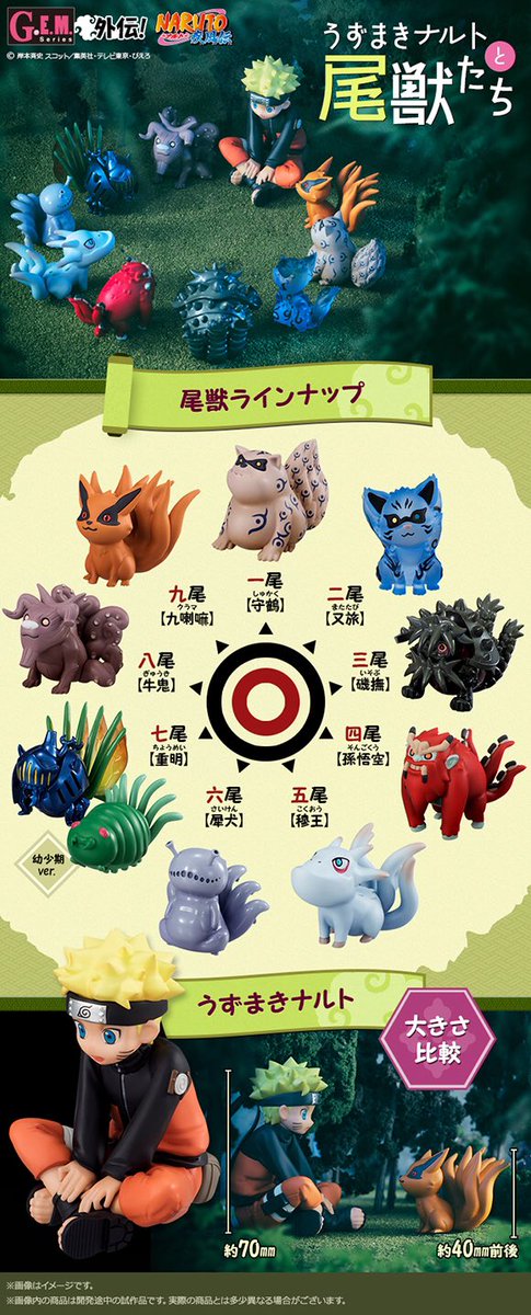 ミラバト naruto ナルト 尾獣シリーズ 7枚セット ミラバト naruto