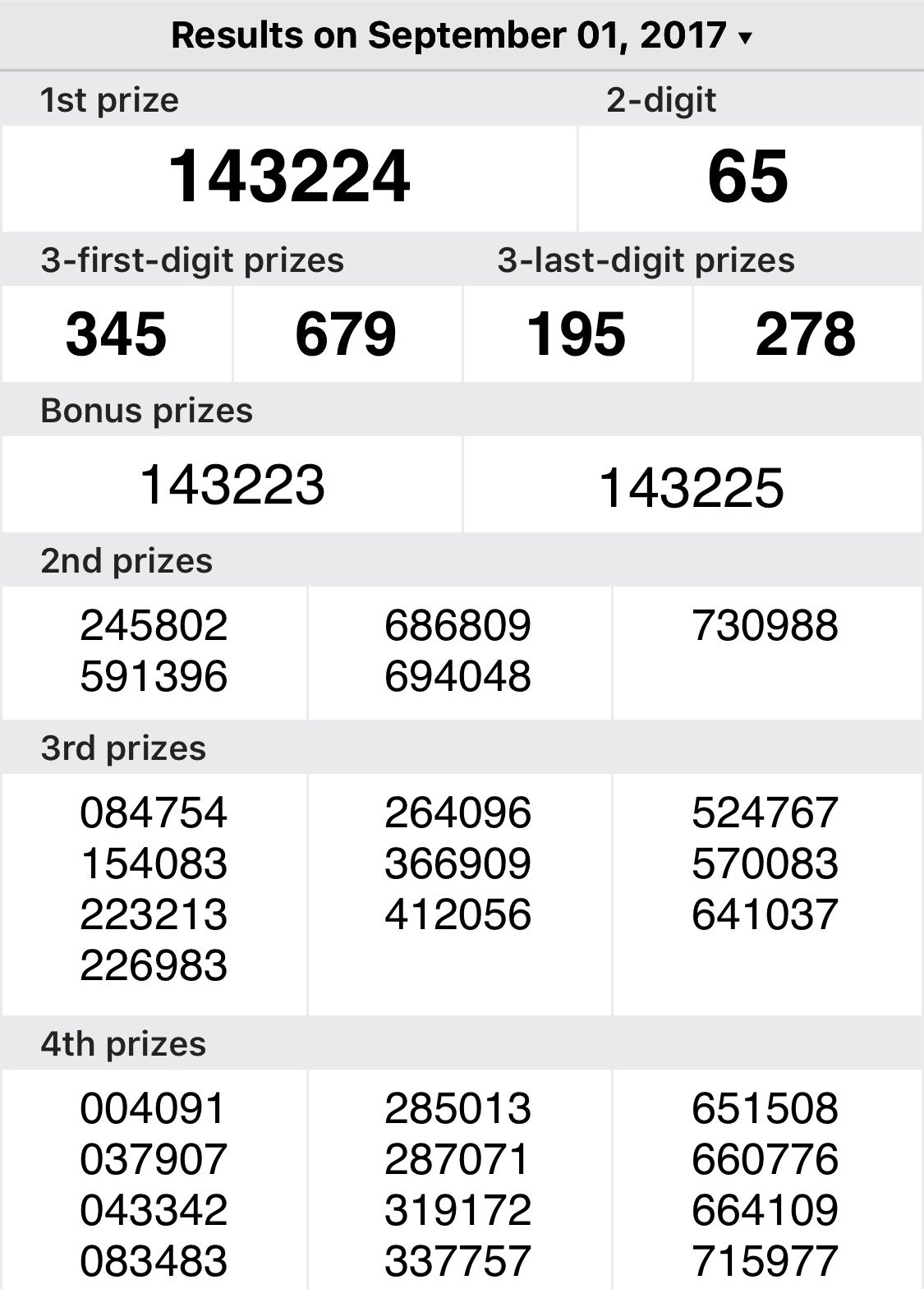 Lotto results for saturday 14th september 2019 deals