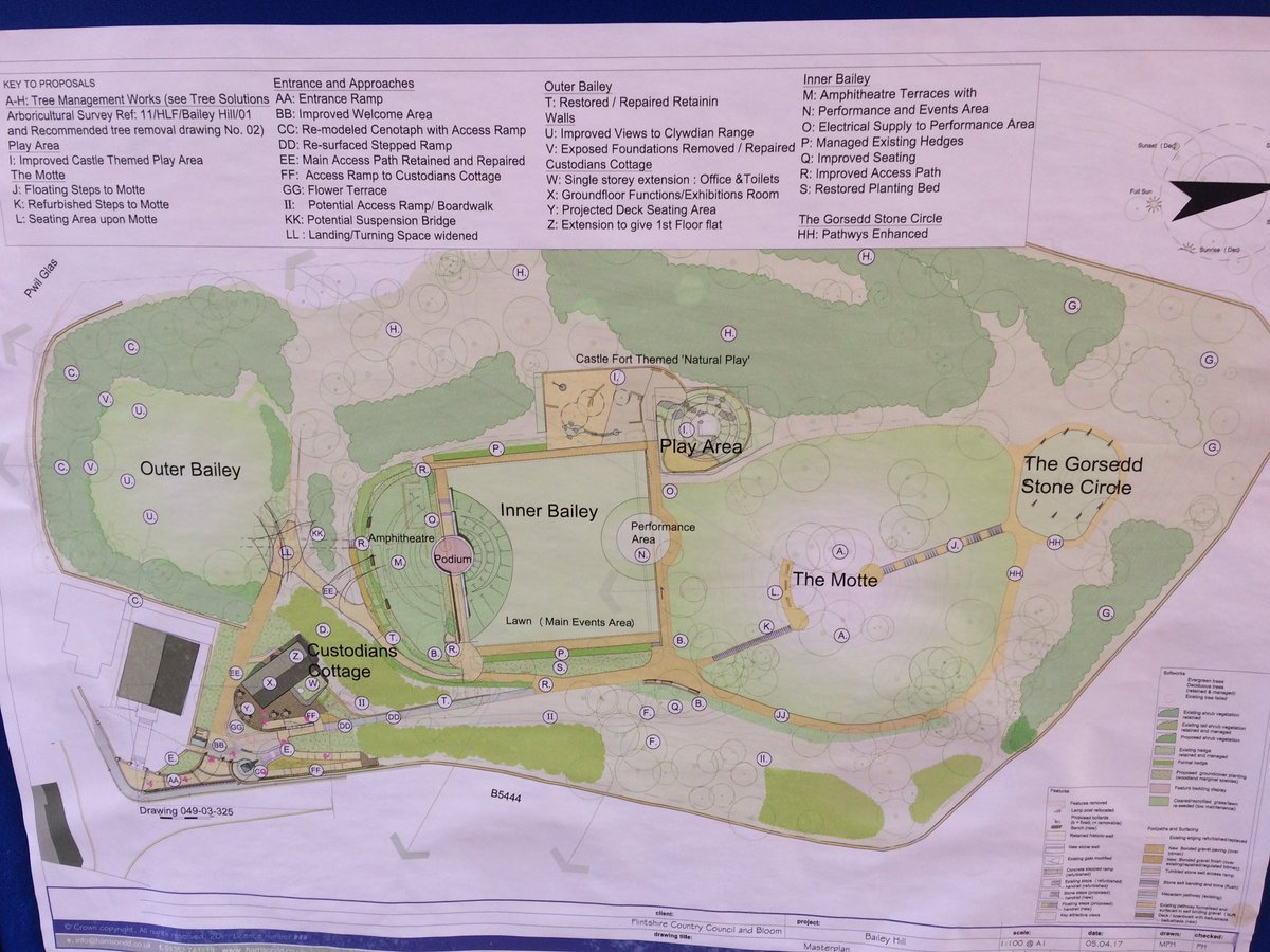 RTHondavehanson's tweet image. Met Mold mayor &amp;amp; cllr Andrea mearns  to view plans for @baileyhill_mold to improve access and interpretation - consultation on at town hall