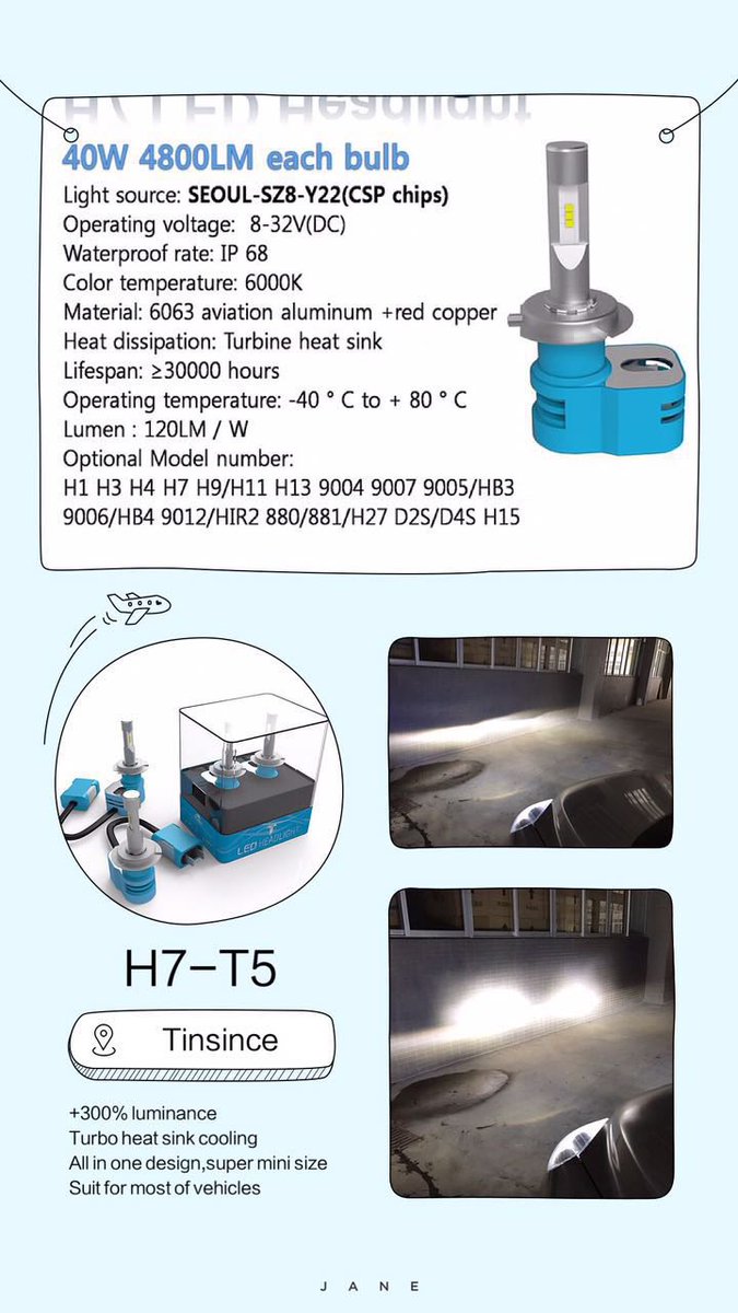 Vicky_LED's tweet image. 80W 9600lm H7 LED headlight conversion kit amazon.com/dp/B07486BMR9/…