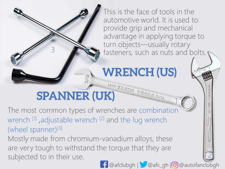 afc_gh's tweet image. #AFC #knowyourtools
#auto #car #tools #wrench #spanner