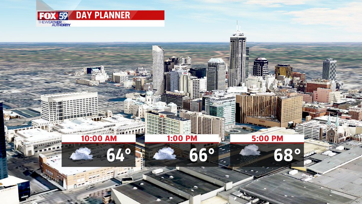 JimOBrienWX's tweet photo. Rain threat holding off until early evening for downtown, better chances south and east this afternoon! @fox59 @939TheBeat @theWXauthority https://t.co/NwvT97D6CV