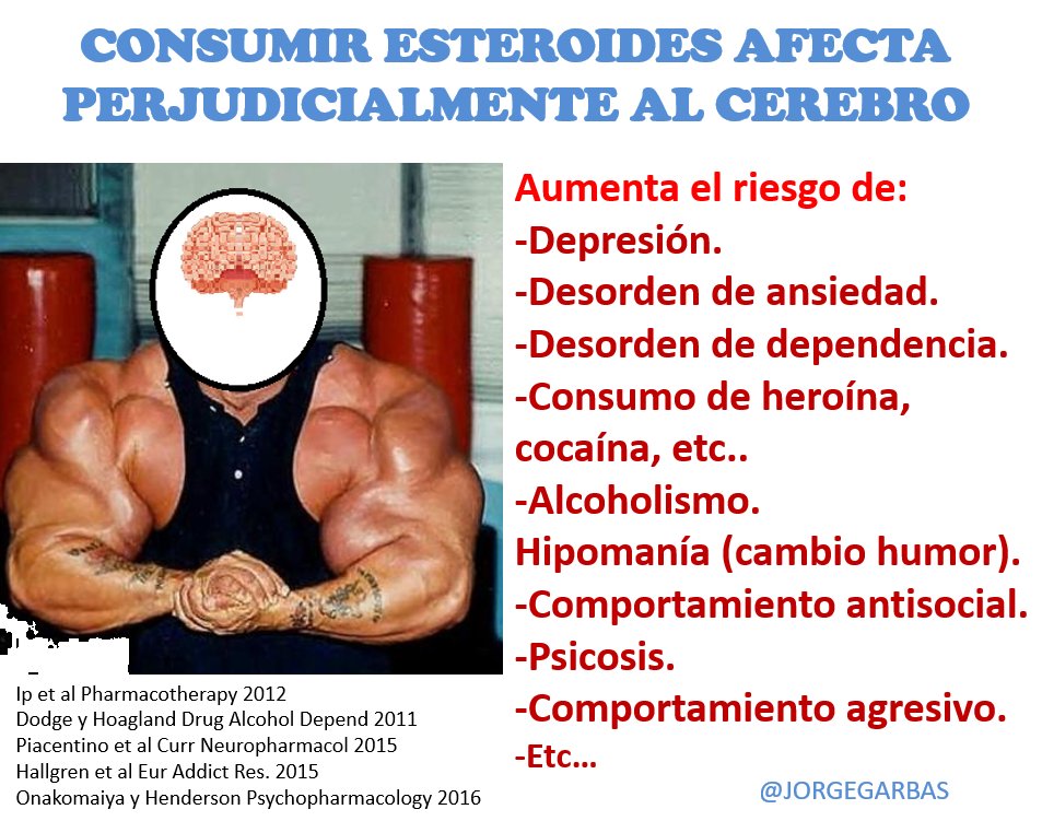 ciclo esteroides oral - What Can Your Learn From Your Critics