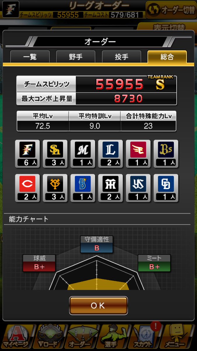 Aspispi's tweet photo. プロスピA引退しました。
強アカウントを販売したいと思います。リプ又はDMにて連絡頂いた方と取引いたします。宜しくお願い致します。
#プロスピA https://t.co/vhU6DpPdlC