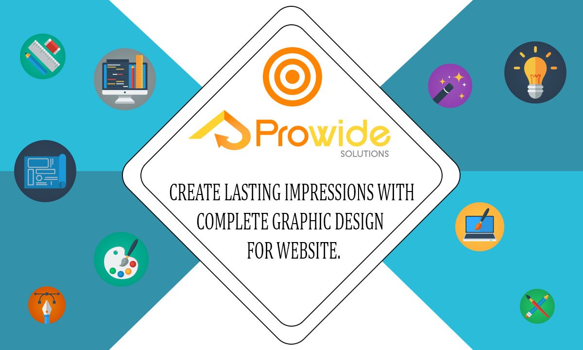 Prowide Solutions On Twitter Lasting Impression With Complete