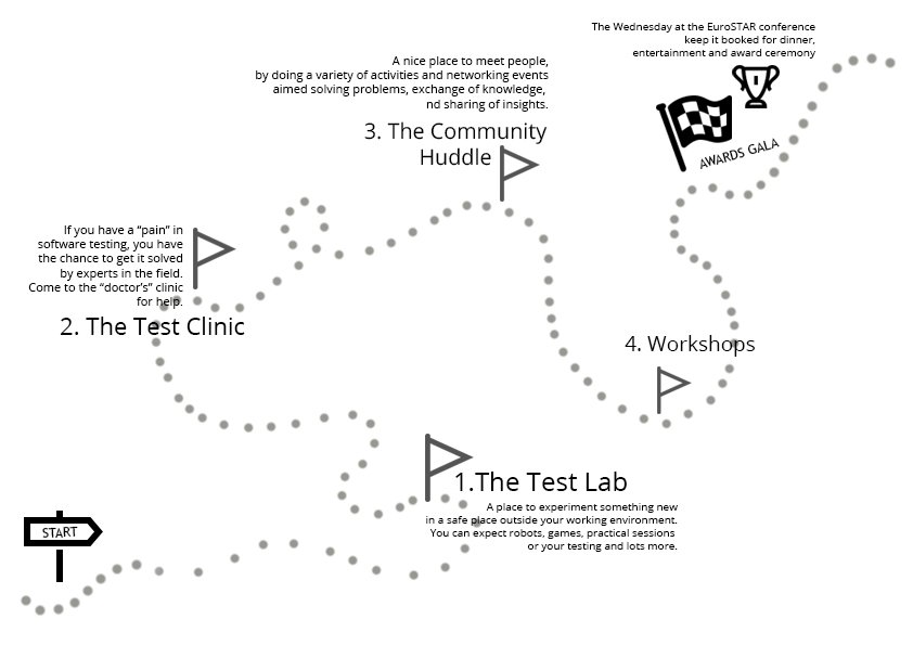 DollyPente's tweet photo. Special Treasure Hunt for the #teamstar comp so that the participants will learn all about #esconfs. Check out the TH map we prepared https://t.co/yK4R3edwXJ
