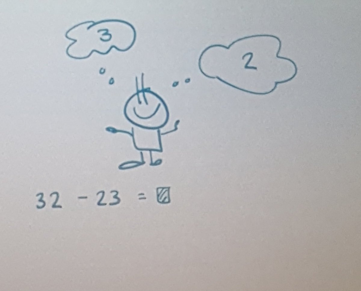 palmgren76's tweet image. We love Spicky ✌#banhar #problemløsing #matteergøy