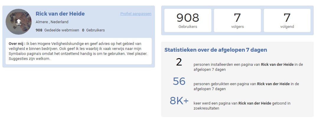 PBMCoach's tweet photo. wauw .... 908 gebruikers @Symbaloo pagina over #Arbo zaken...... wie wordt mijn 1000 ste abonnee? #Veiligheid https://t.co/xpYV1e4ML1 https://t.co/7UJVuPEDWh