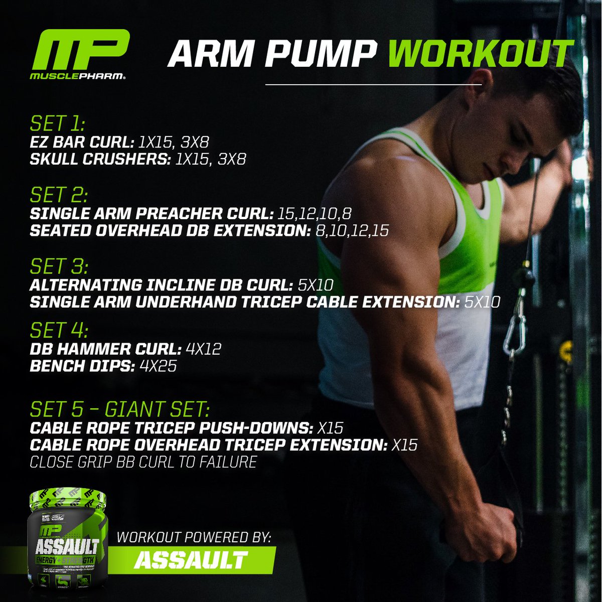 Musclepharm Biceps 2025