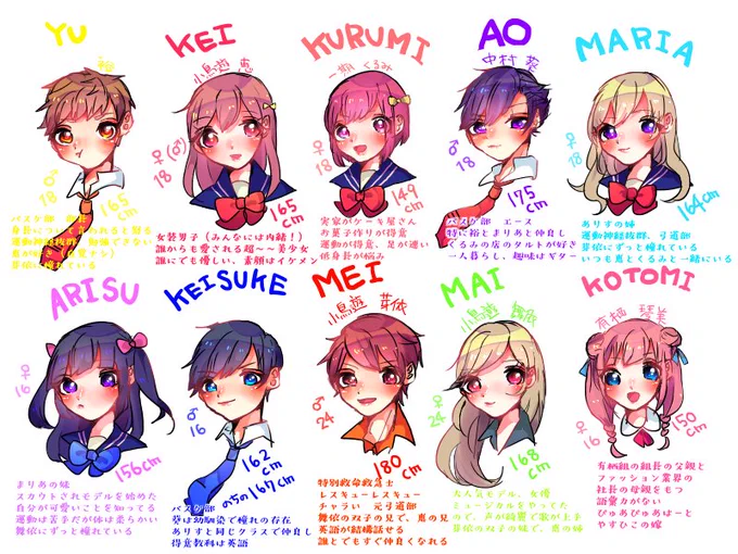 うちの子キャラシートできました!
自由に描いてもらって大丈夫です🌸 