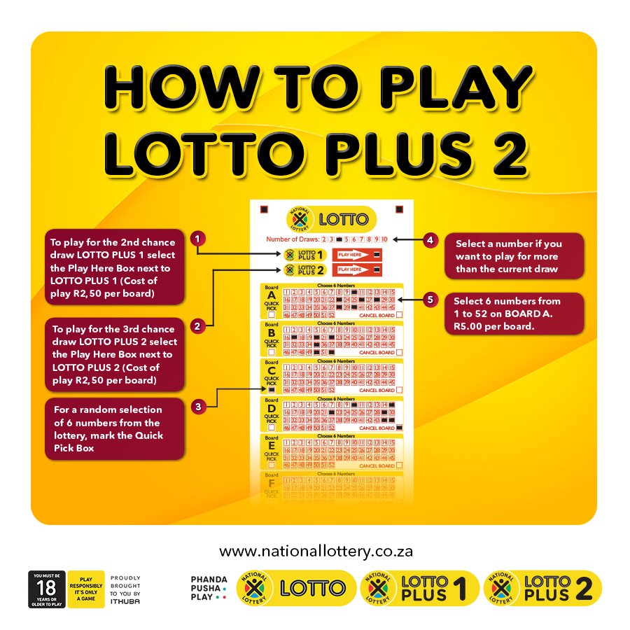 Sa Lotto App Download? More Info Here